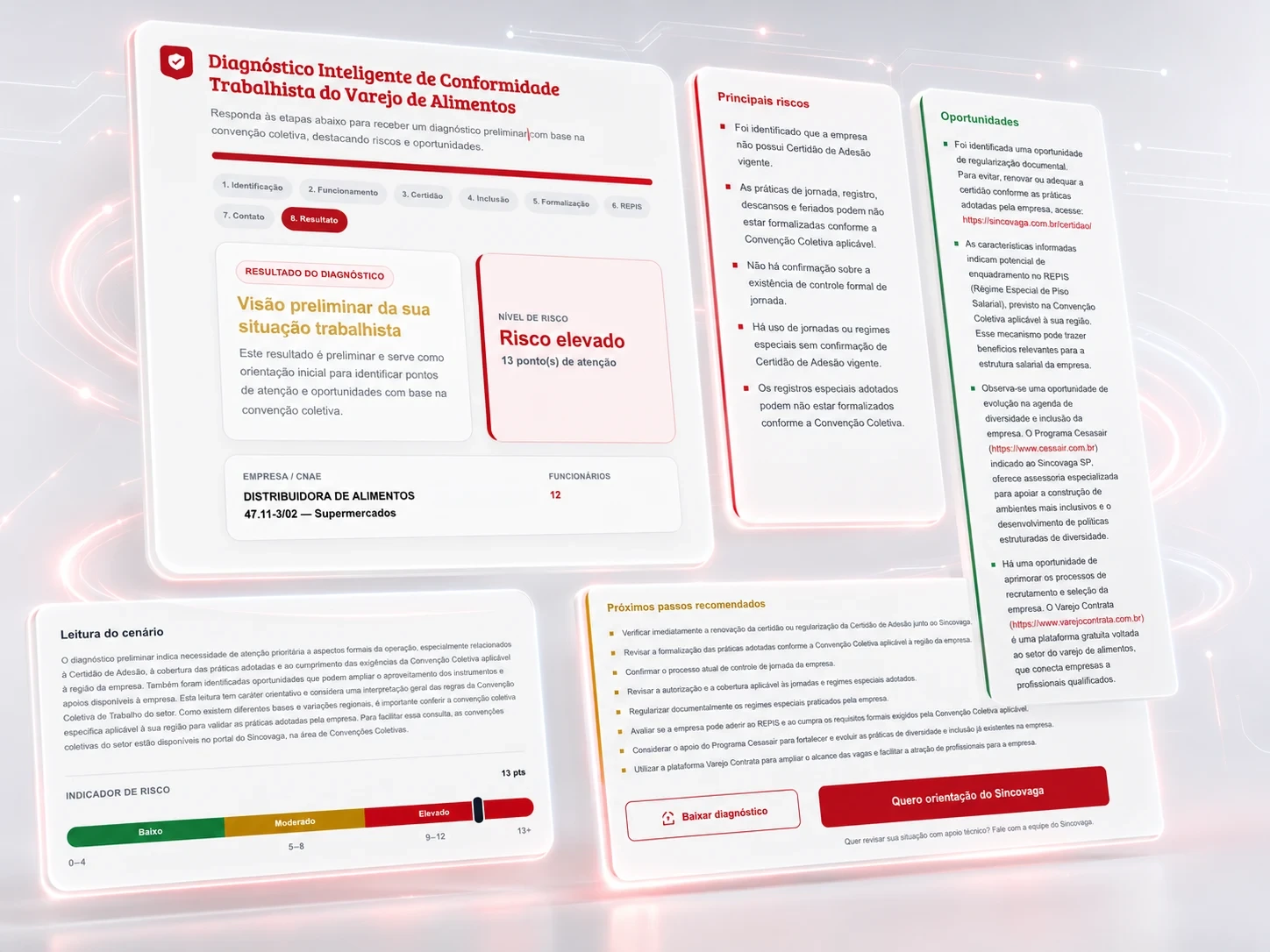 A tela de resultado: visão preliminar da situação trabalhista, nível de risco, leitura do cenário, principais riscos, oportunidades, próximos passos e o indicador de risco.