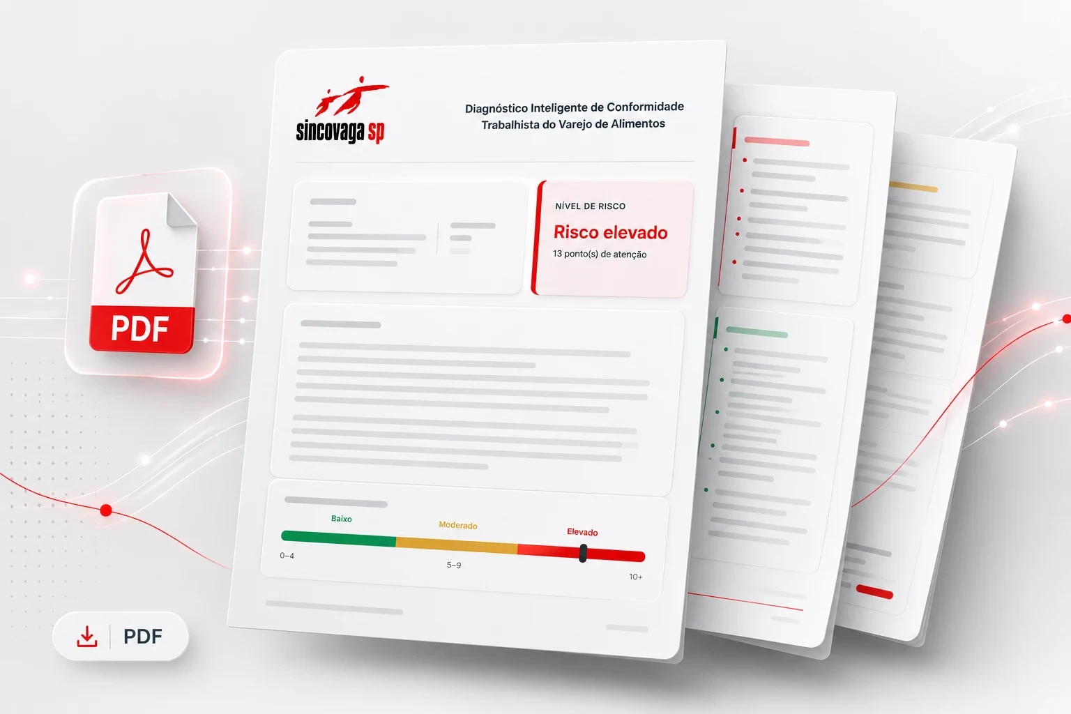 As páginas do relatório em PDF com a identidade do Sincovaga: nível de risco em destaque e o indicador na escala de baixo a elevado.
